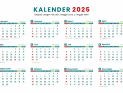 Rabu, 17 Desember 2025 Bukan Hari Libur, Ini Kalender Lengkap dan Peringatan Penting Hari Ini