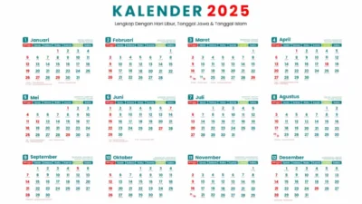 Rabu, 17 Desember 2025 Bukan Hari Libur, Ini Kalender Lengkap dan Peringatan Penting Hari Ini