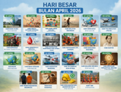 Ragam Hari Besar Nasional dan Internasional Bulan April 2026
