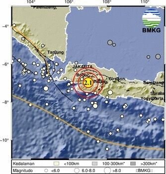 gempa sukabumi