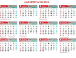 Jadwal Libur Panjang Mei 2026, Banyak Long Weekend dan Cuti Bersama