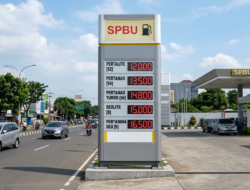 DPMPTSP: Seluruh Totem SPBU di Cianjur Belum Miliki Izin Penyelenggaraan Reklame
