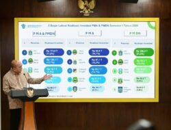 Realisasi Investasi Indonesia Semester I 2026 Tembus Rp1.010,6 Triliun, Serap 1,4 Juta Tenaga Kerja