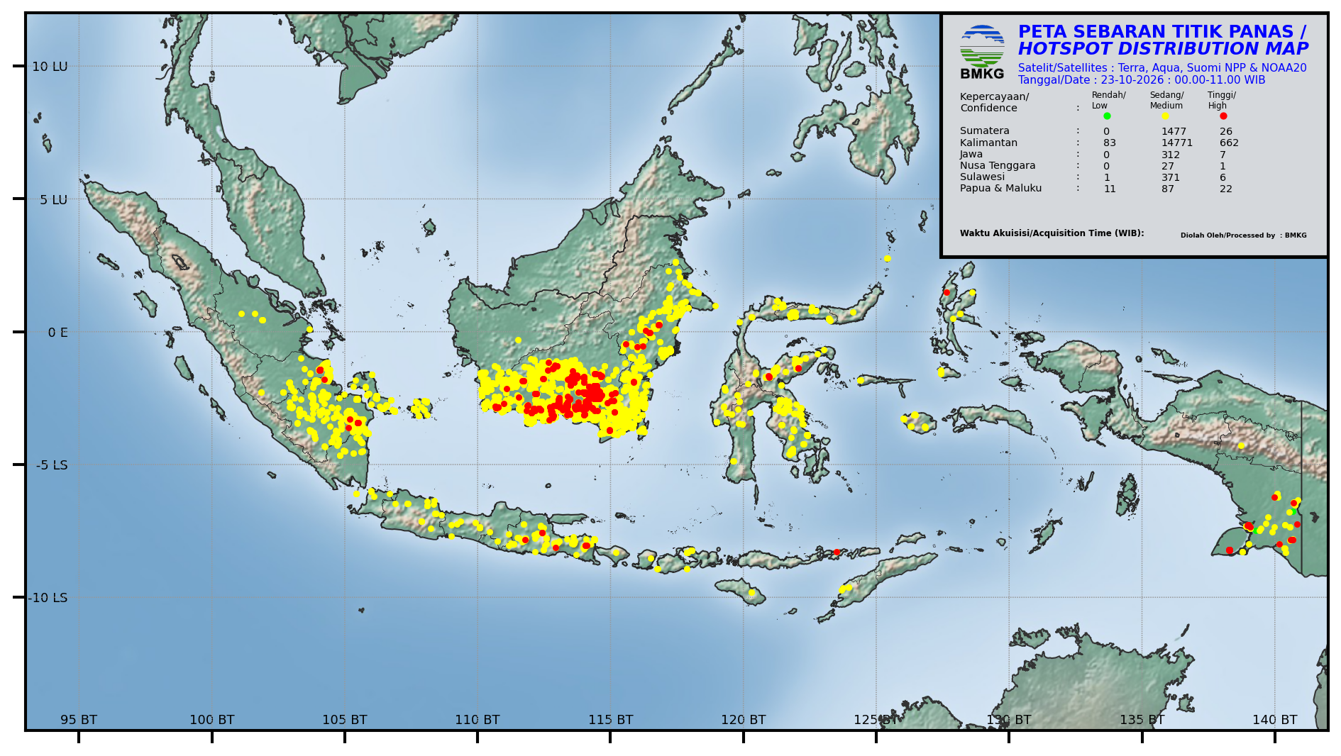 BMKG Deteksi Ribuan Titik Panas di Indonesia, Kalimantan Catat Sebaran Tertinggi
