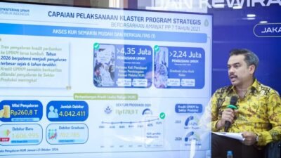 Kementerian UMKM Perluas Akses Usaha dan Pembiayaan Rakyat